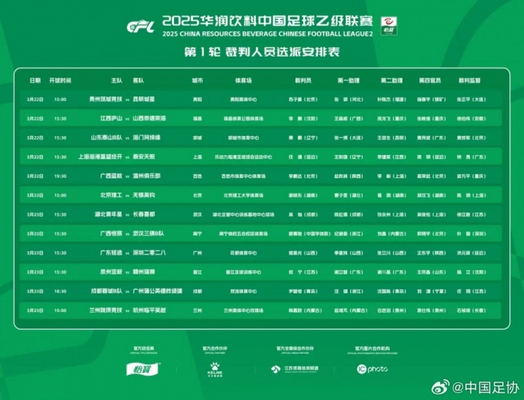 中乙首輪裁判名單：蘇子豪執(zhí)法貴州vs昆明，任通執(zhí)法海港B隊(duì)比賽
