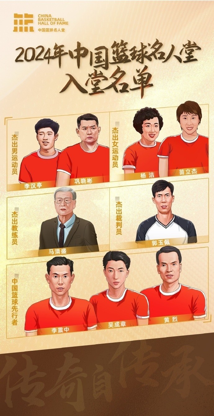 周琦：名人堂的每一個名字都是中國籃球的年輪見證 共同加油！