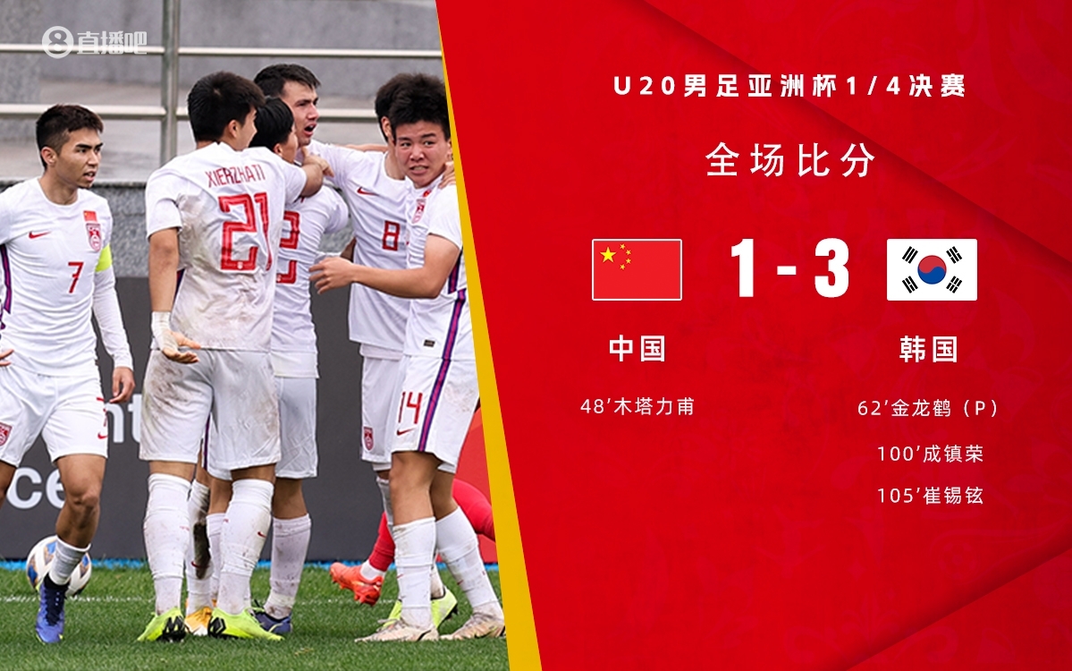 復(fù)仇！U22國足絕殺復(fù)仇韓國，2年前U20亞洲杯加時(shí)憾負(fù)無緣世青賽