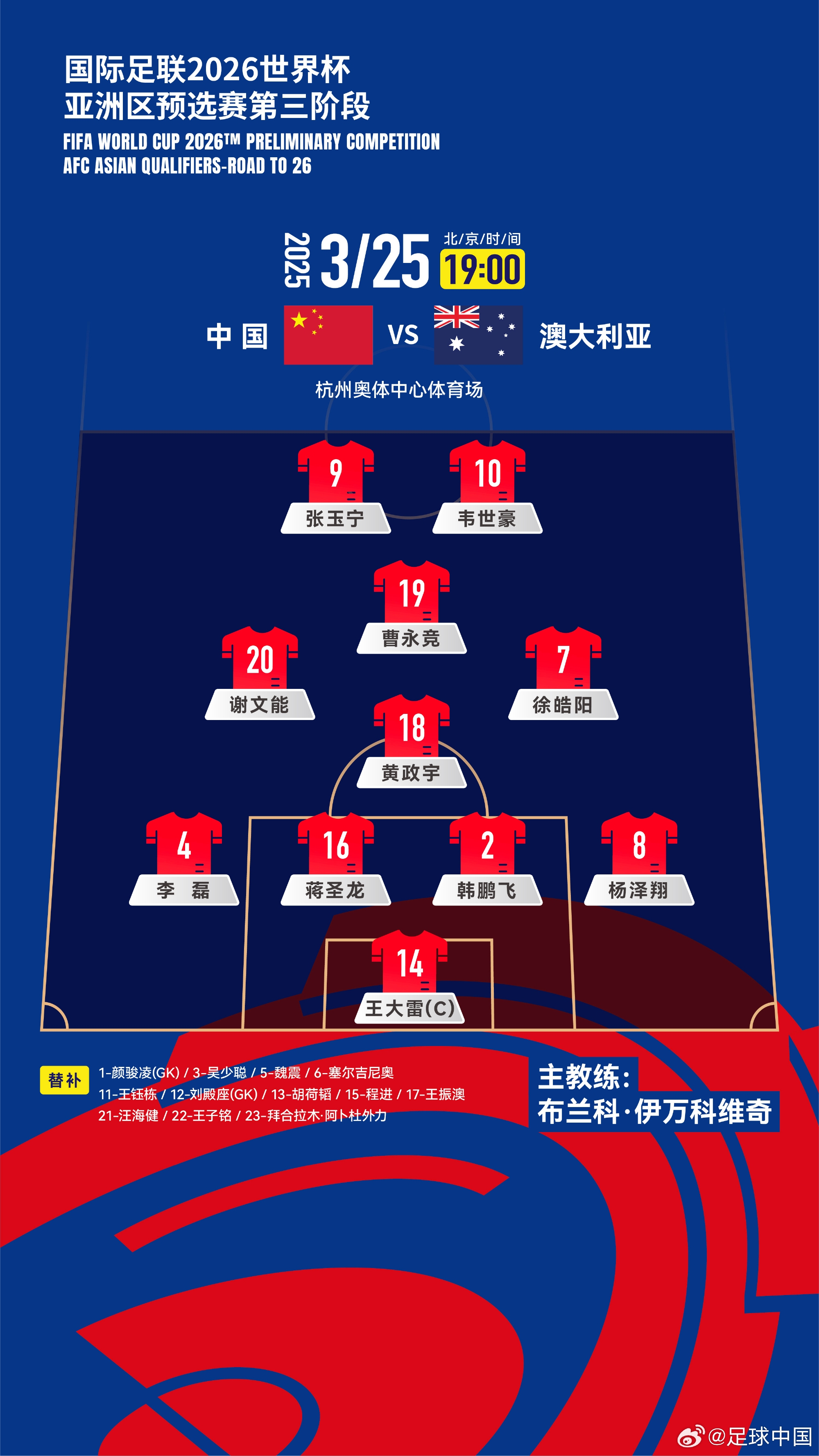 認(rèn)定單后腰！伊萬(wàn)執(zhí)教國(guó)足12場(chǎng)全部是442，今天第7次菱形中場(chǎng)
