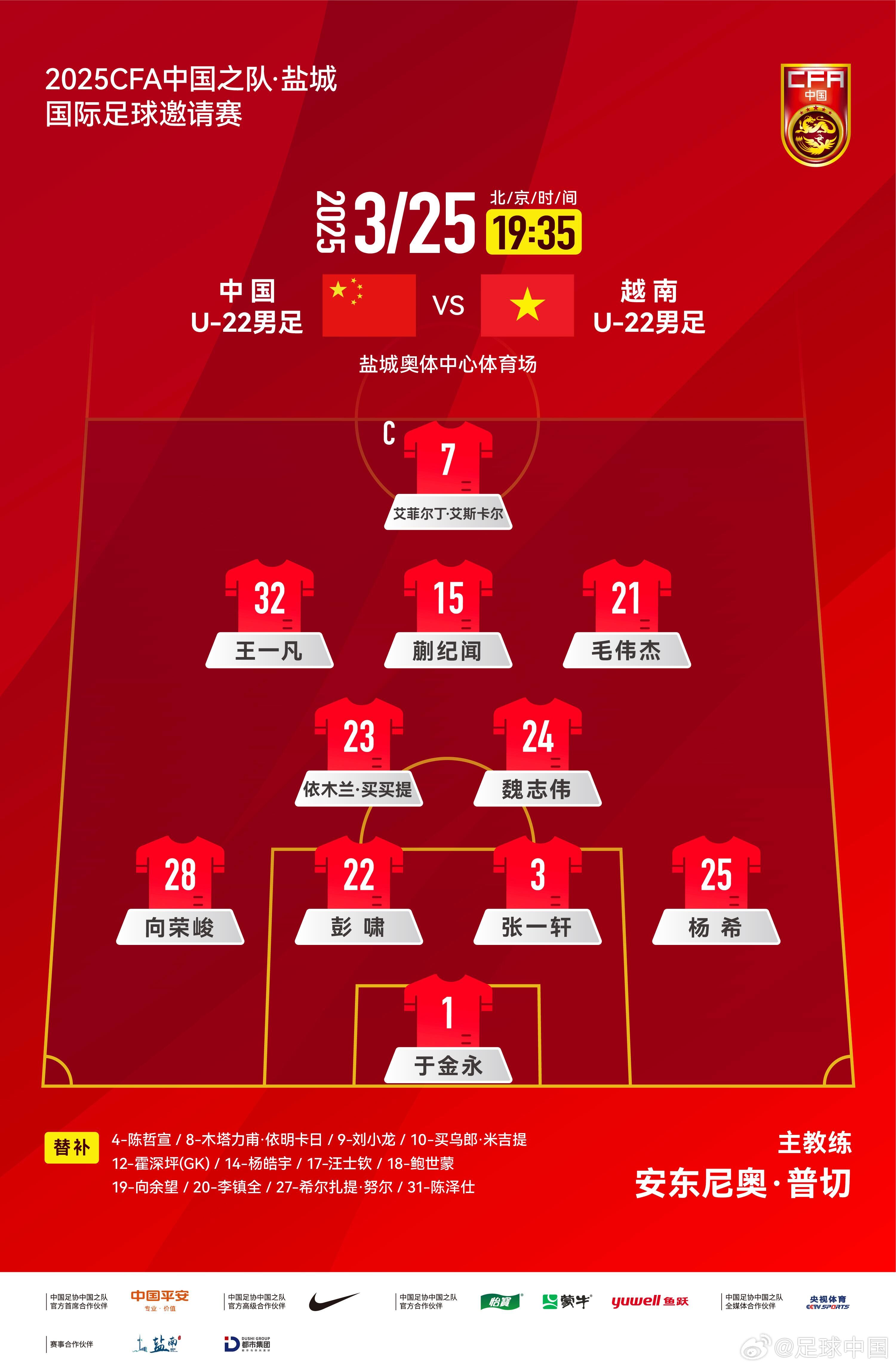 鹽城國際足球邀請賽中國U-22男足vs越南U-22男足，中國隊(duì)首發(fā)陣容