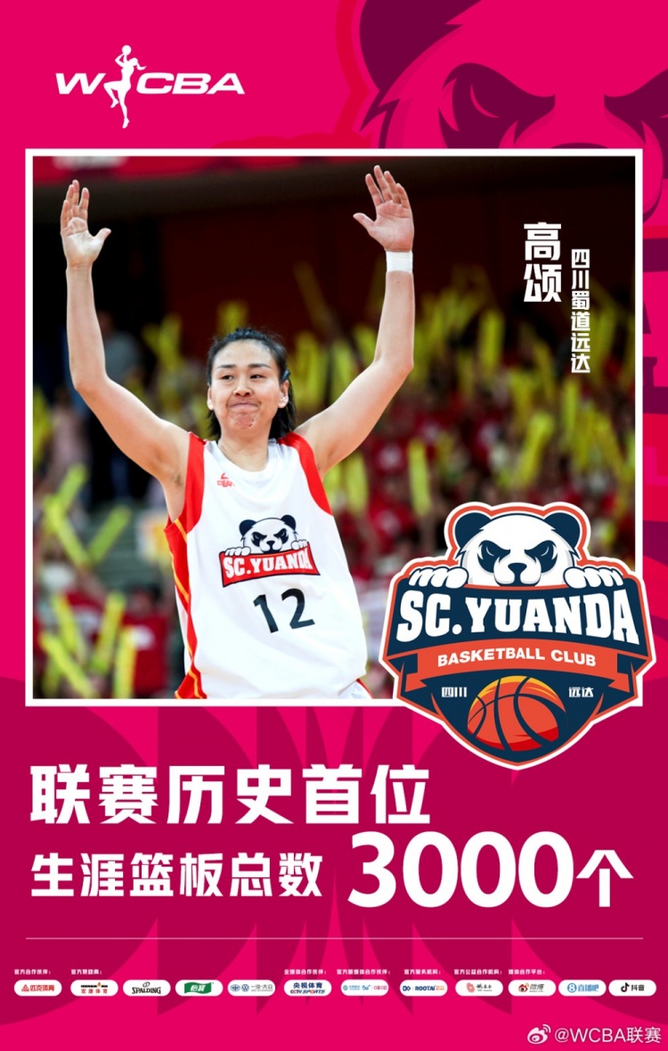 十八載鑄就傳奇！WCBA官方：高頌榮膺聯(lián)賽歷史首位籃板達(dá)3000球員