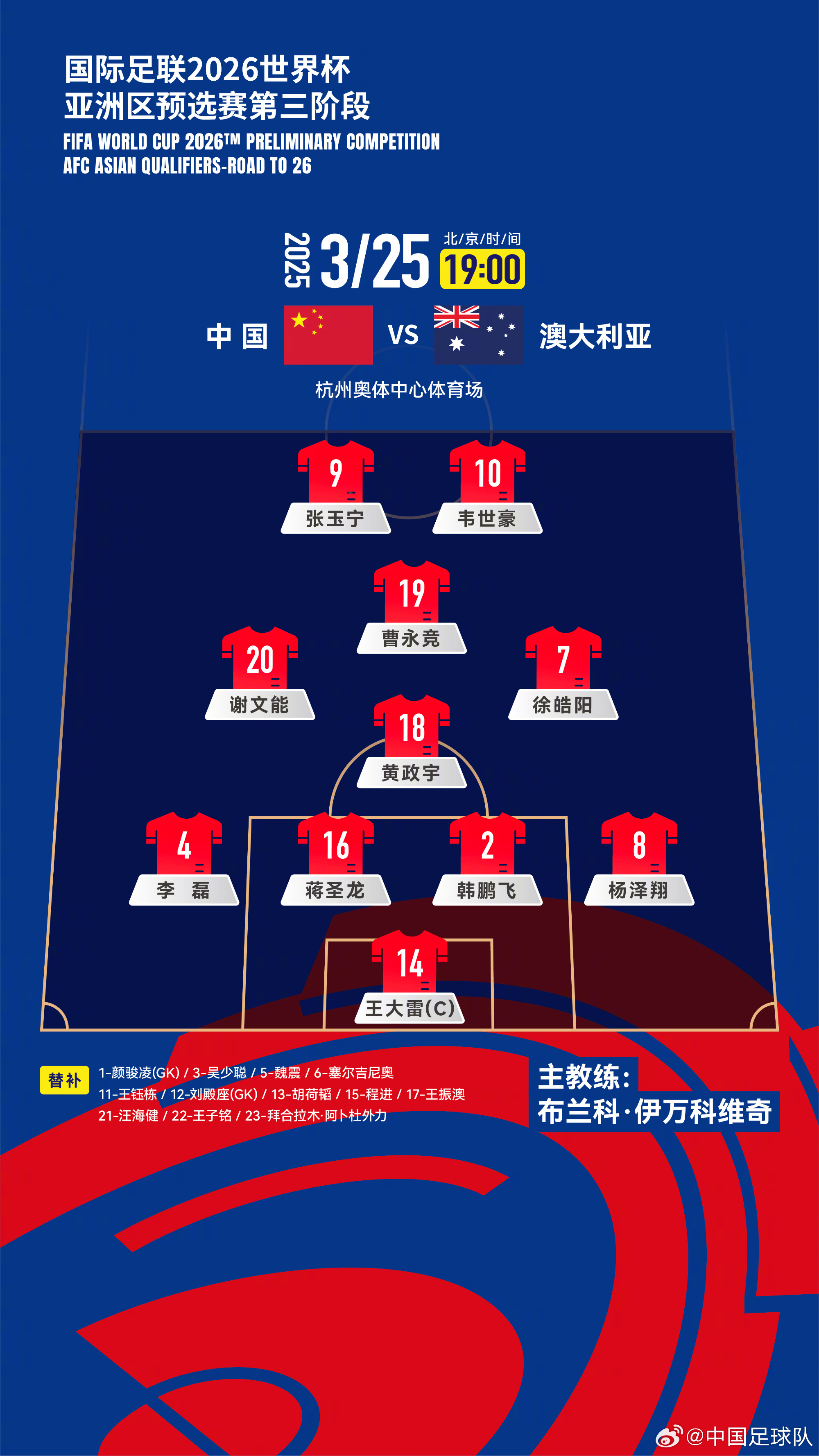 遭伊萬詬?。?guó)足首發(fā)11人聯(lián)賽出場(chǎng)：僅4人鐵主力，楊澤翔0出場(chǎng)