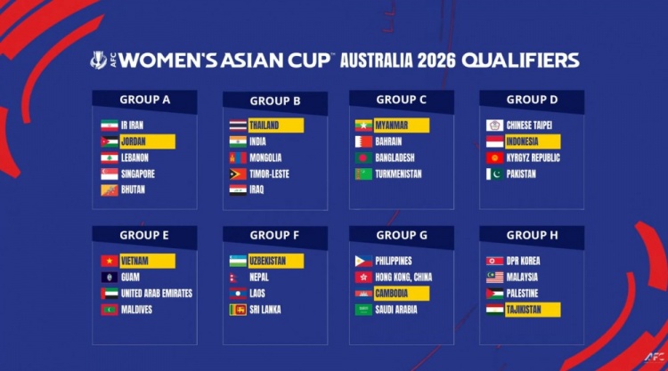 2026女足亞洲杯預(yù)選賽分組：中國(guó)香港女足分入G組，朝鮮女足H組