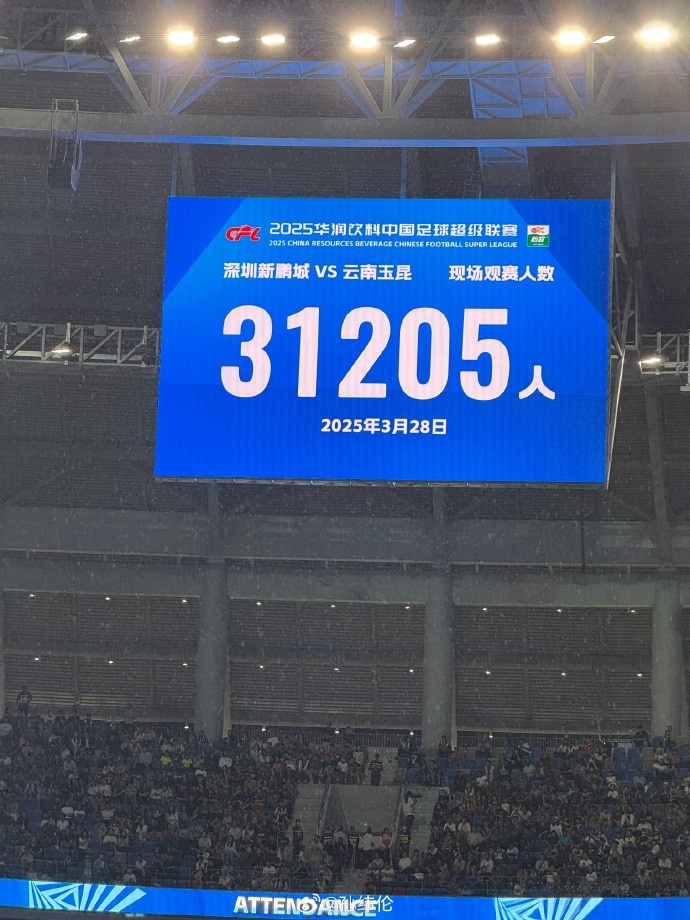 新鵬城新賽季首個主場現(xiàn)場觀眾31205人，為隊史最高上座人數(shù)