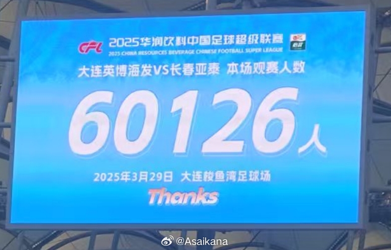 中超歷史第二！英博首個中超主場觀眾60126名 僅次2012年南京奧體