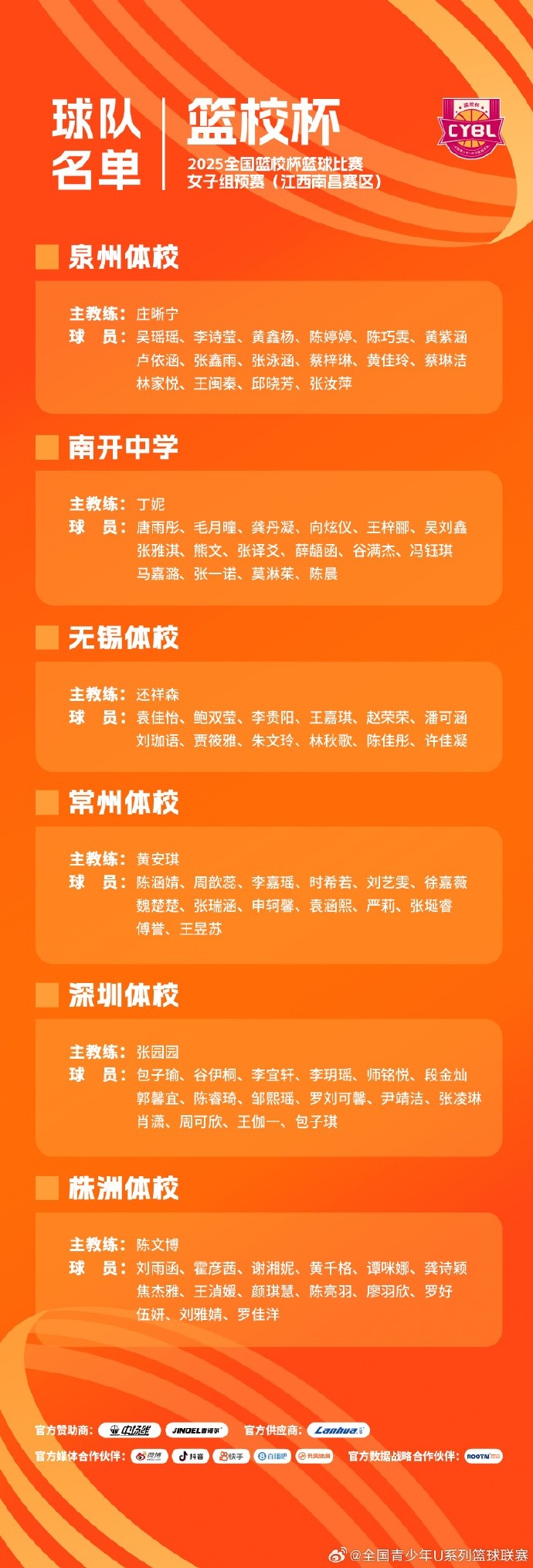 全國籃校杯女子組預賽將在江西南昌賽區(qū)和遼寧盤錦賽區(qū)同時進行