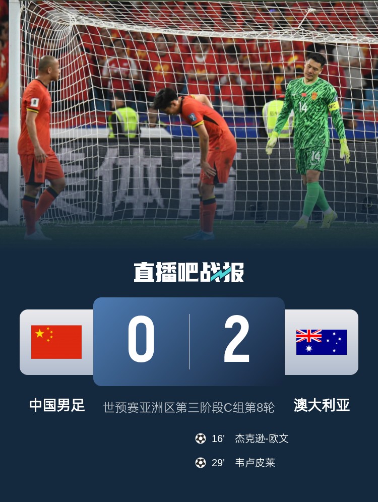 日媒：小組墊底的中國隊意志消沉，不敵澳大利亞后徹底無緣前二