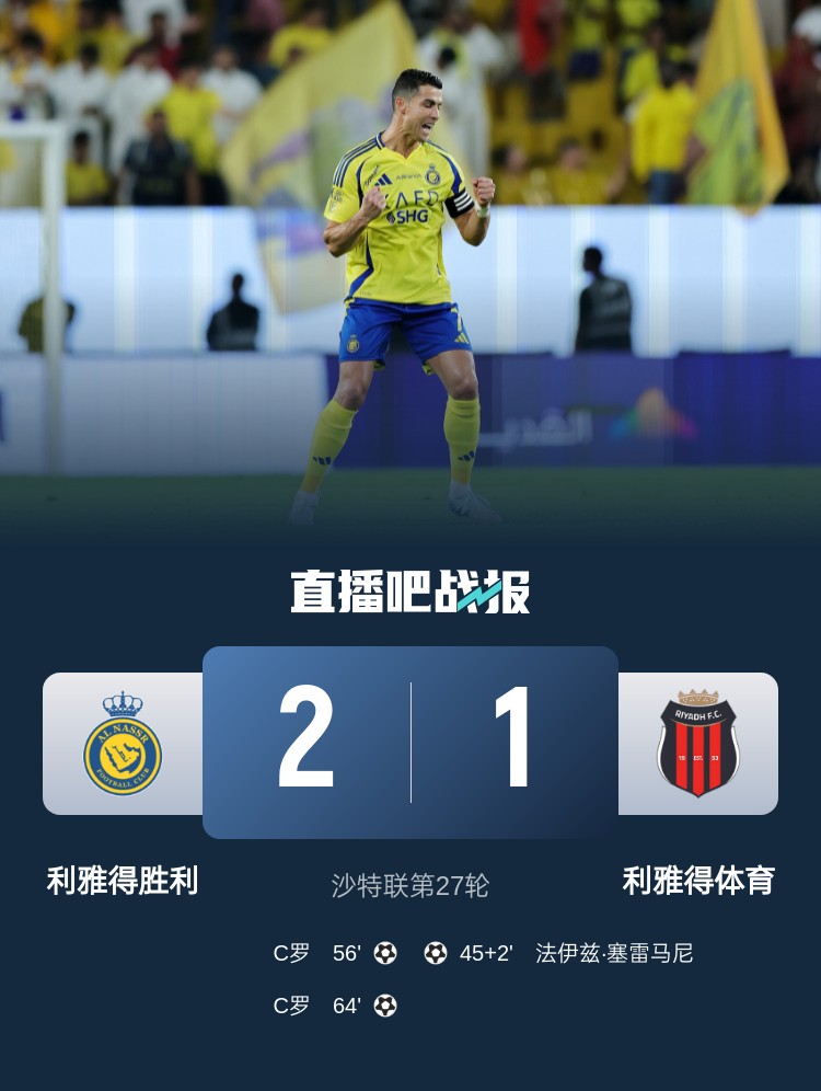 利雅得勝利達(dá)成沙特職業(yè)聯(lián)賽900球里程碑，僅少于新月
